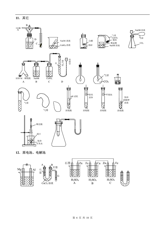 中学化学仪器装置图大全,画图不再难!_初中