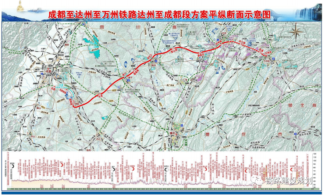 成达万高铁万州至达州段走向示意图▼