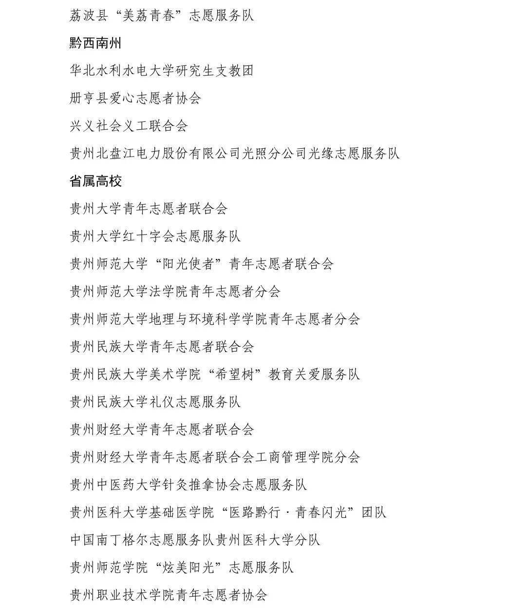 六盘水这些个人和集体获省表彰