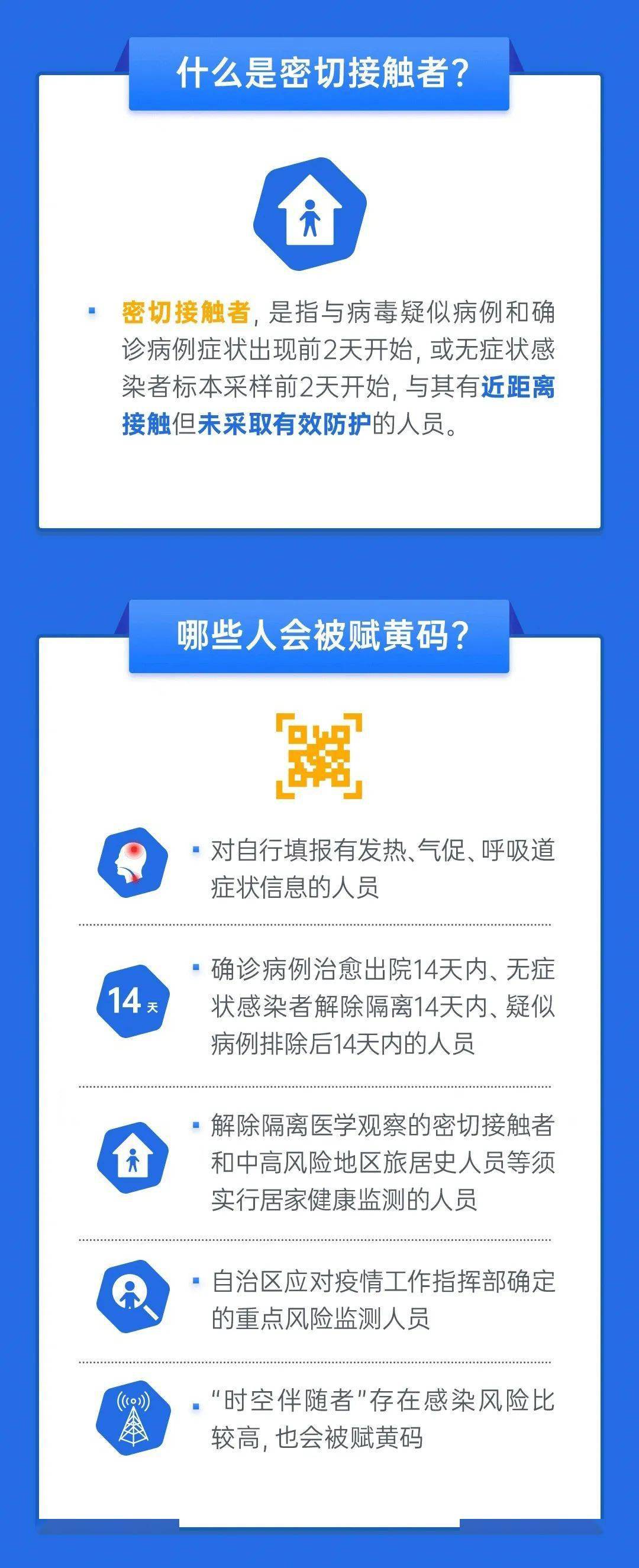 图个明白 健康码突然变"黄码?莫慌 权威解答来了