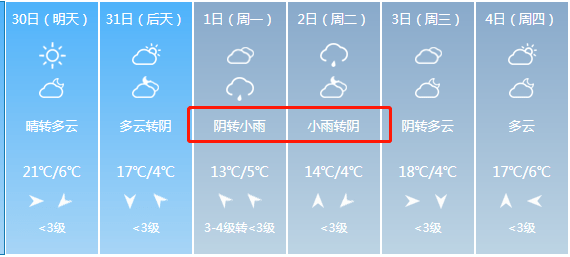 榆社要下雪了!-10℃ 雨夹雪 雨雨雨雨!正在路上…_天气