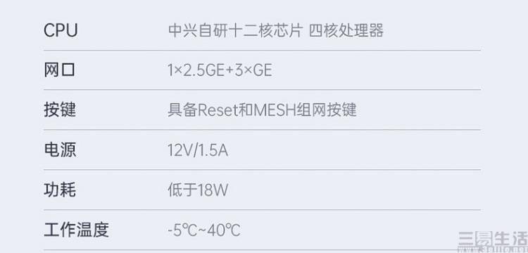 路由器的中国芯势力中兴ax5400pro评测