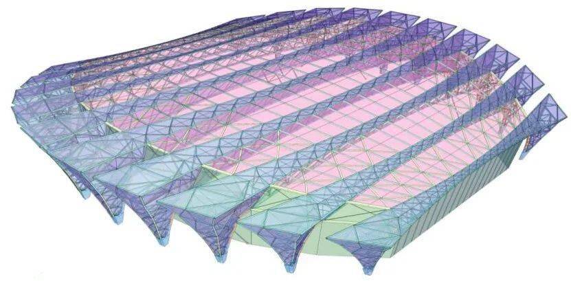 设计| 桁架与网架的参数化设计