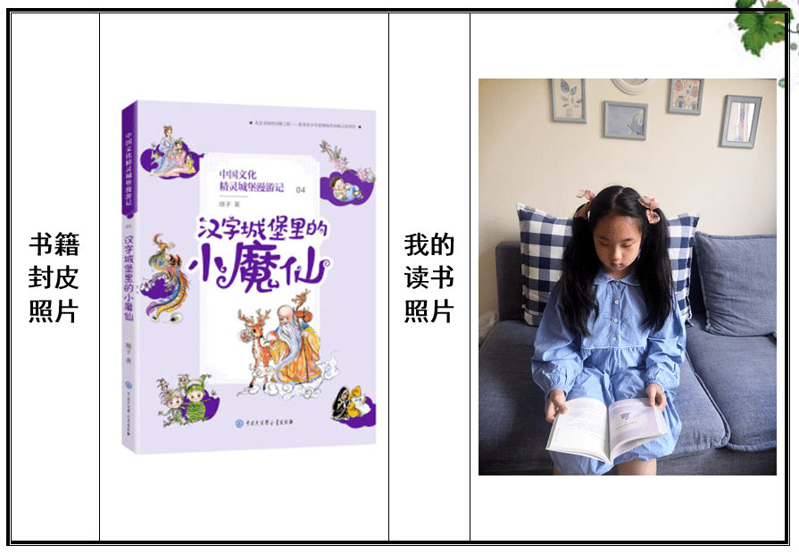 "悦慧读"e读吧——读《汉字城堡里的小魔仙》有感 2019级5班林靖夕