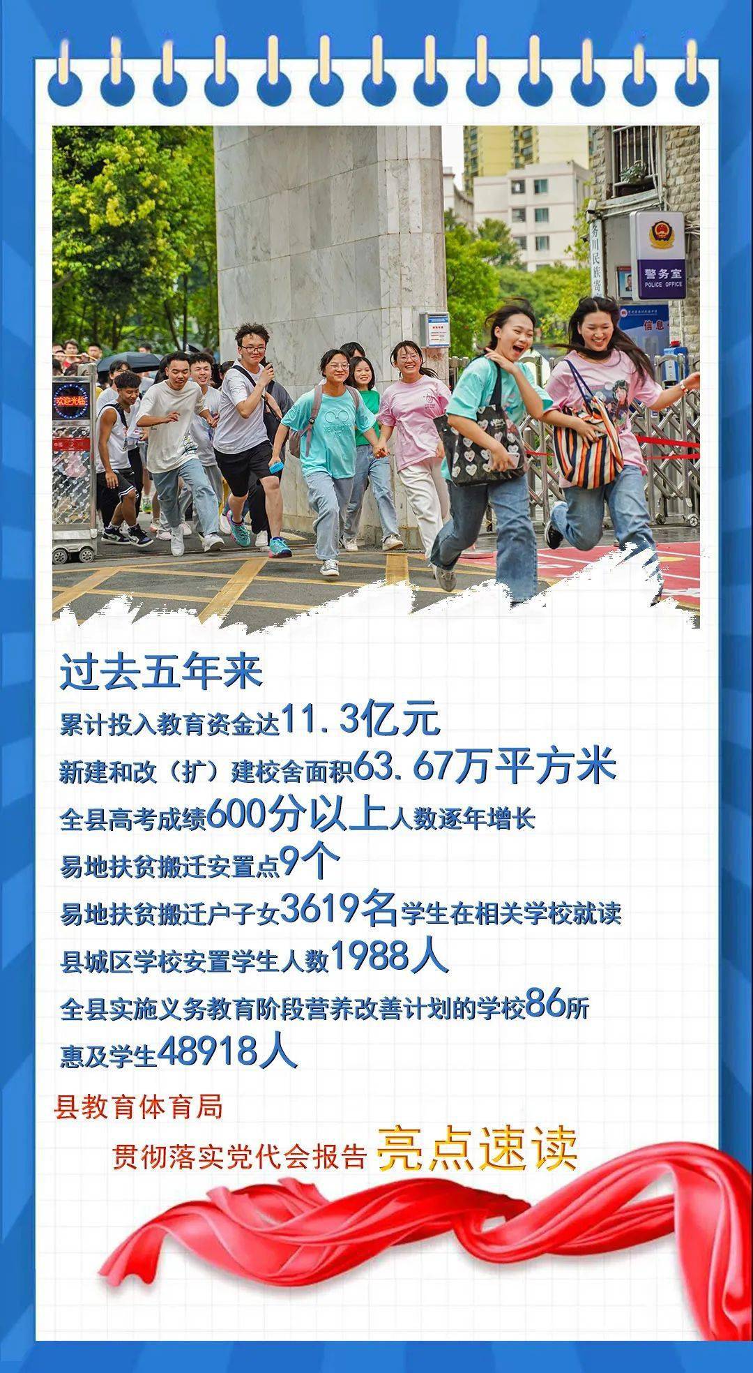 学习贯彻党代会精神访谈——务川自治县教育体育局局长 申修刚_发展