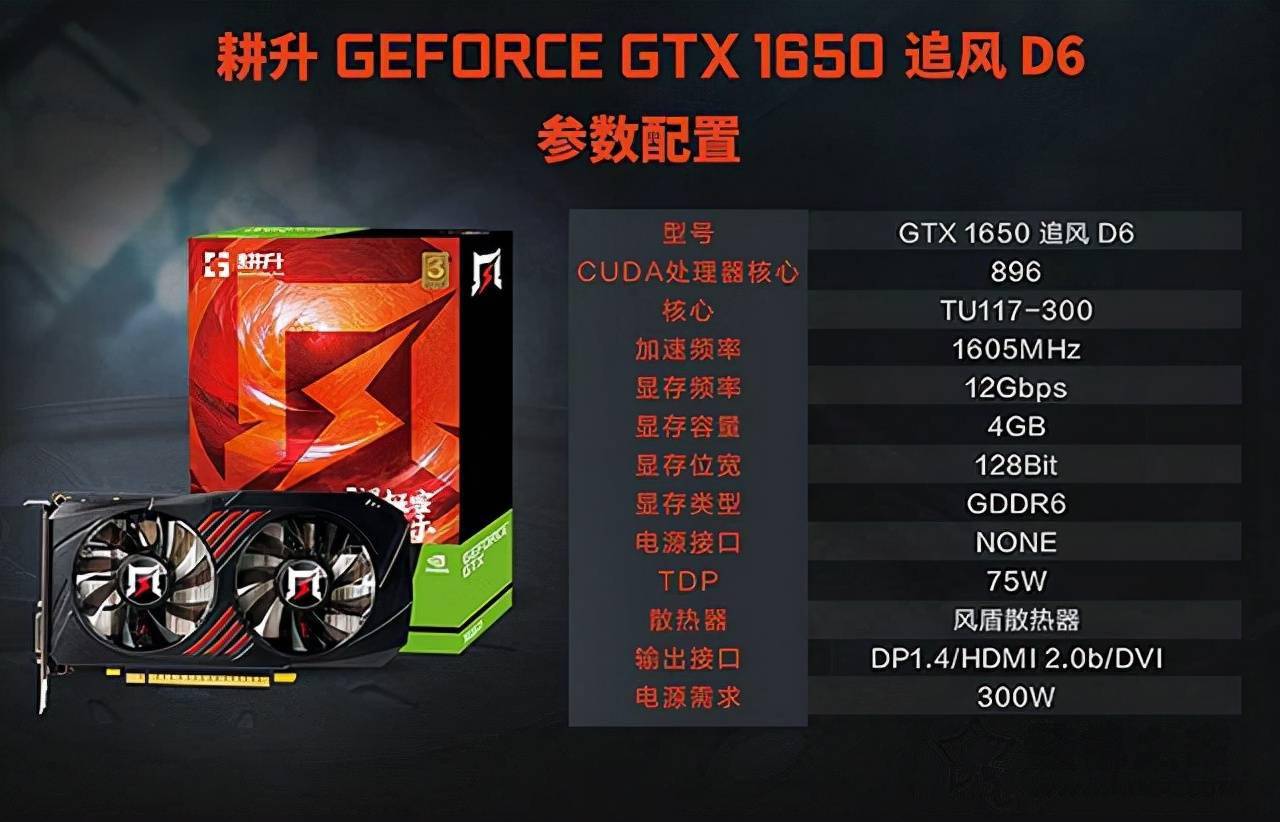 耕升gtx1650追风版内建896个流处理器,配备4gb/128bit全新的gddr6