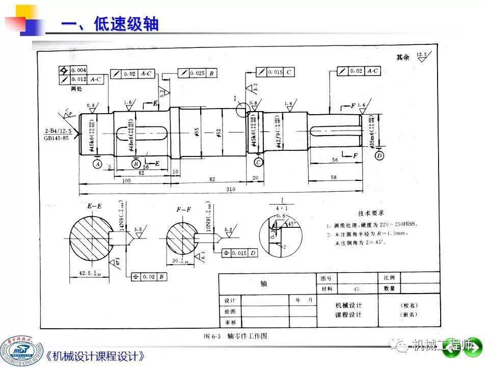 机械设计机械设计课程设计第四讲装配图的完成及零件图