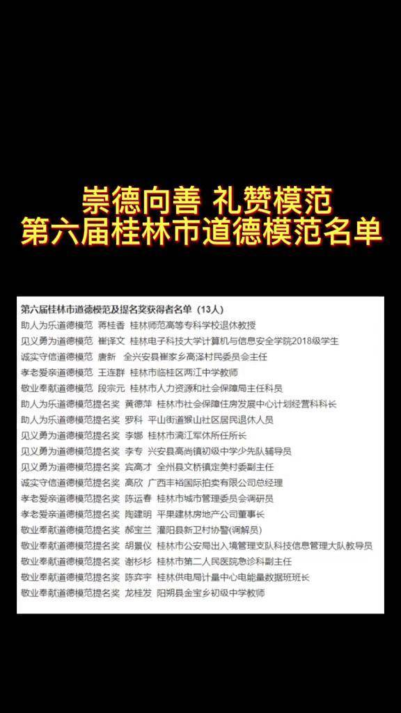 第六届桂林市道德模范名单崇德向善礼赞模范正青春不负芳华