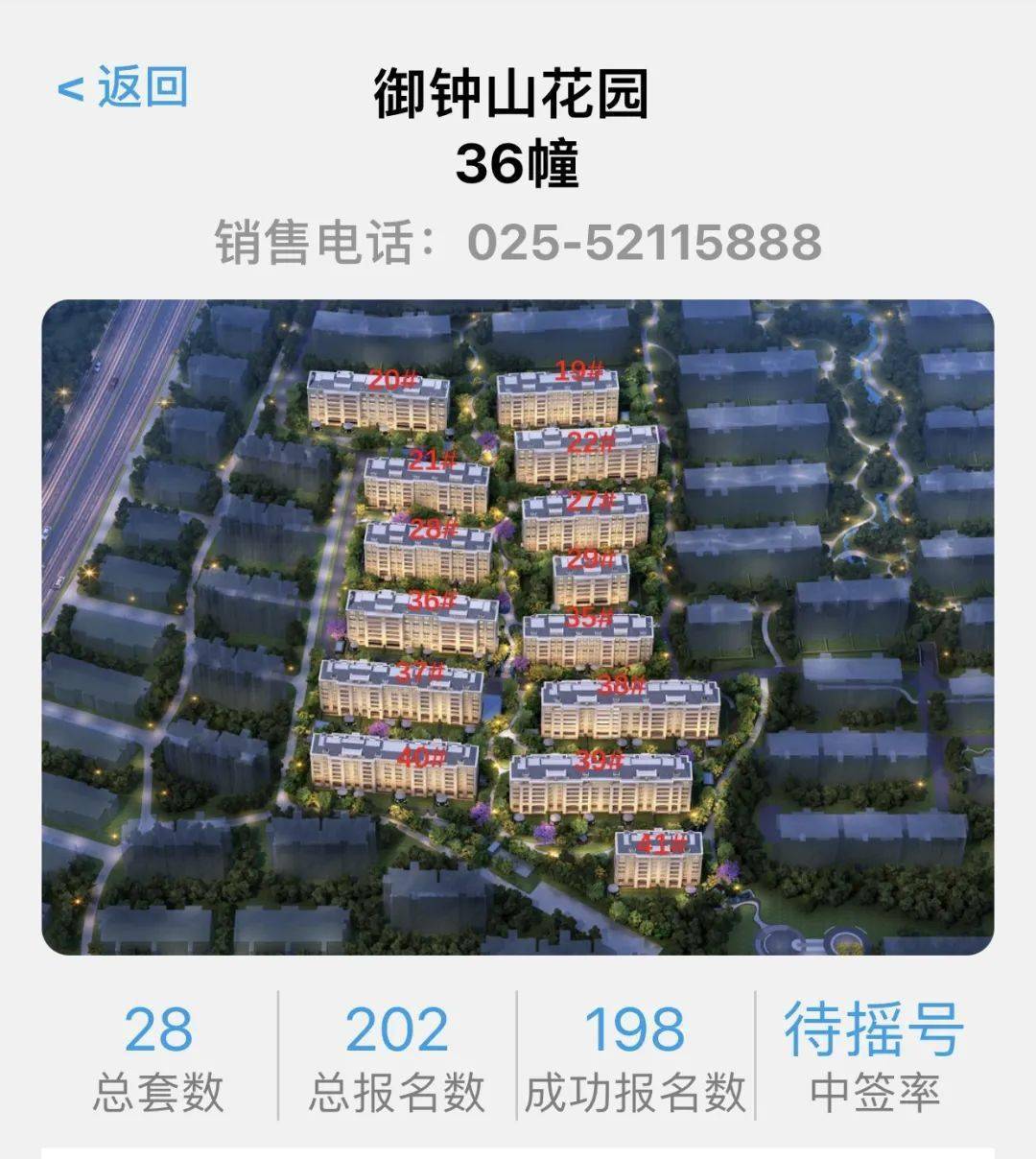 城东 复地御钟山本次加推28套房, 共计198组成功报名,其中人才11组,无