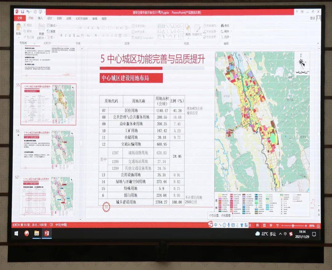 都安召开国土空间总体规划(2021-2035年)专家评审会,绘就未来高质量