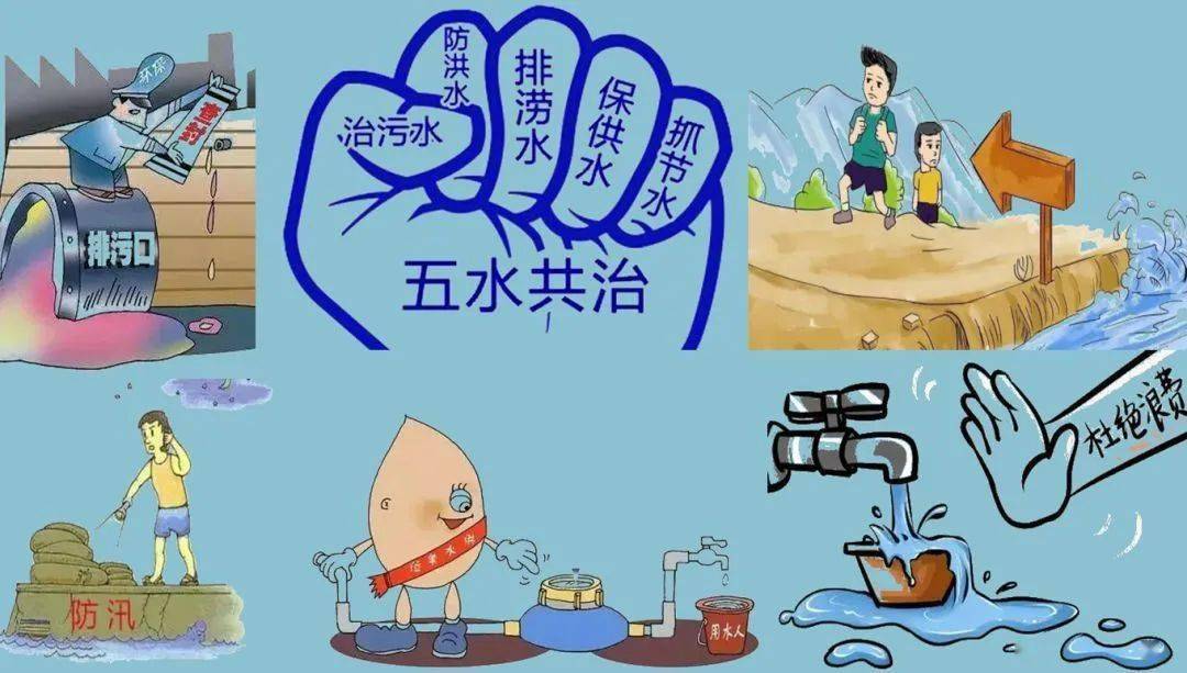 实践营活动周日好水听我说小记者五水共治主题采访②