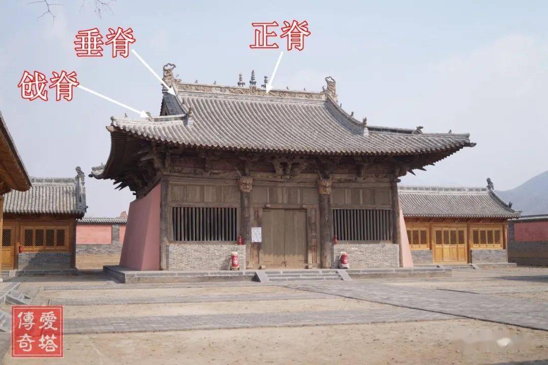 "木结构古建筑寻访"已更新章节