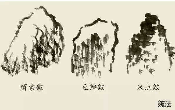 国画训练:画石基础技法_皴法_山石_山水