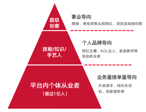 网站推广职业特征 来自搜狐网