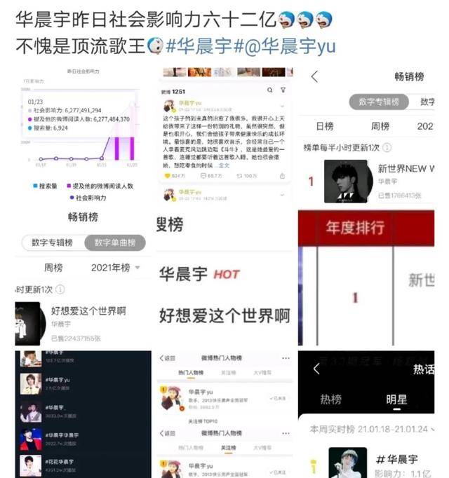 小八卦,杨超越侯明昊,白鹿罗云熙,华晨宇张碧晨,赵丽颖冯绍峰