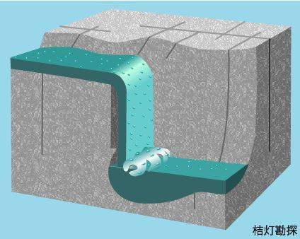 【新微专题】地理视角看溯源侵蚀_河流_巫山_长江