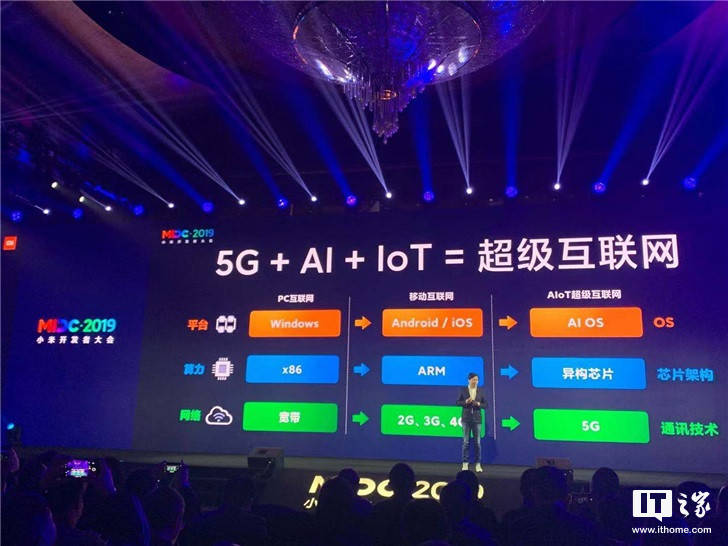 以5g为剑,以aiot为马,小米的超级互联网梦想_小爱_崔宝秋_技术