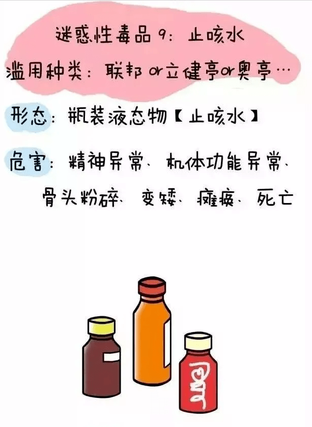 禁毒微课堂 | 图说禁毒——_工作_毒品_方针