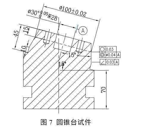 摇篮式五轴加工中心机床精度标定方法解析