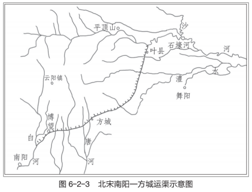 这里是长江与黄河的纽带