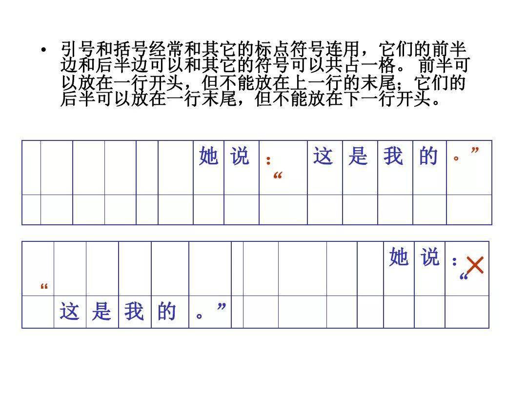 标点符号的正确书写格式提醒孩子们考试千万别再丢分啦