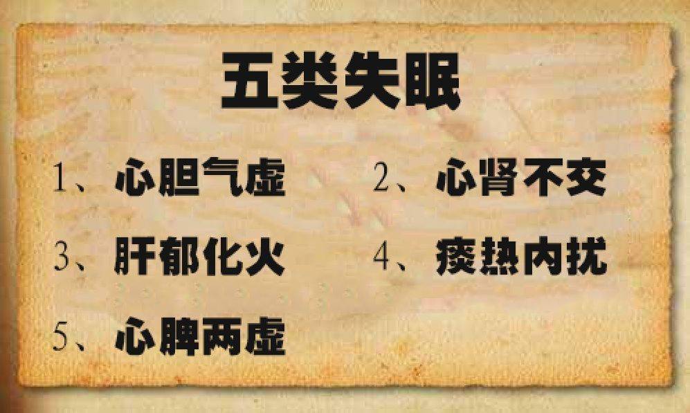 中医上分为五类①心胆气虚:胆小,突然受惊,长期噩梦②心肾不交:肾亏