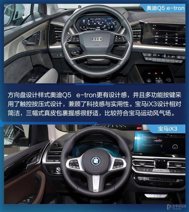 奥迪q5