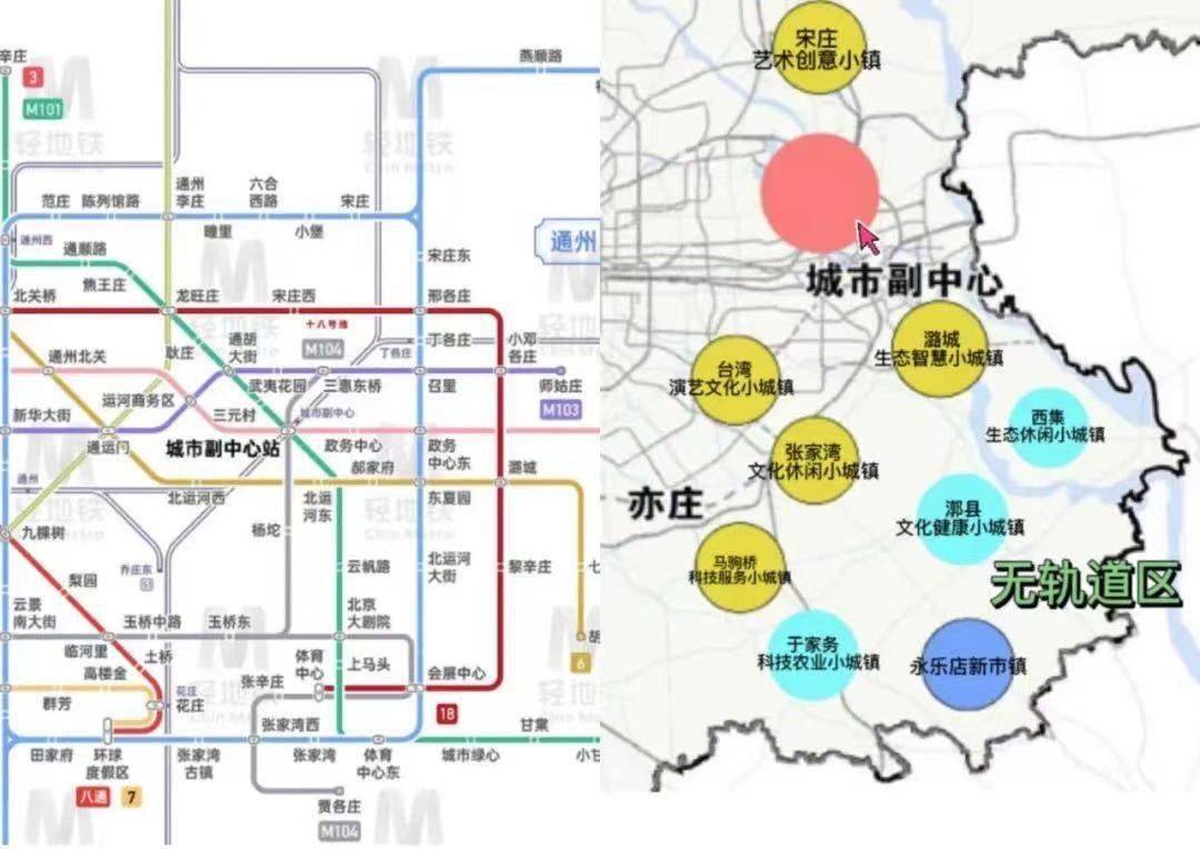 这份2035北京地铁规划为什么热捧成了买房必看宝典