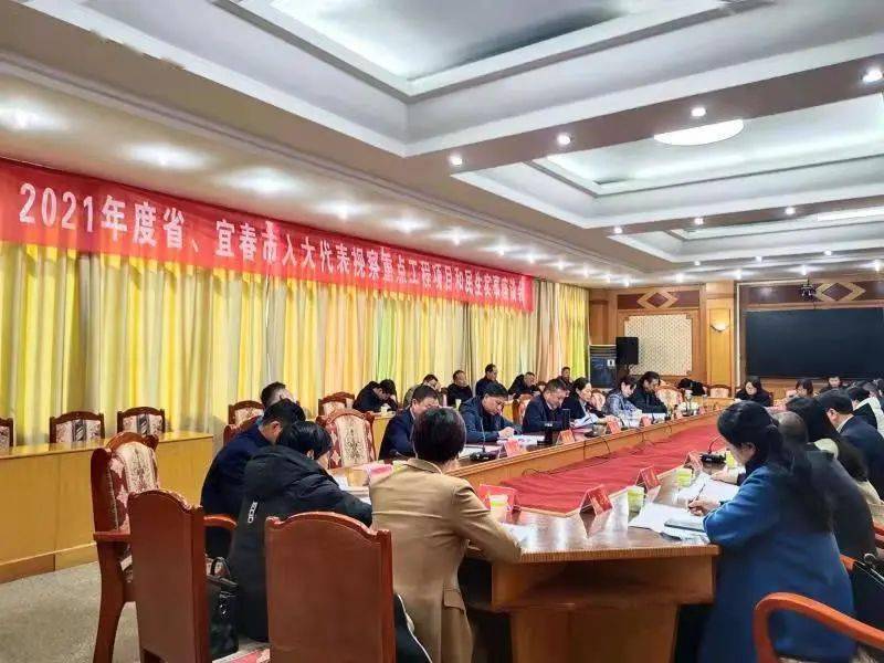 市人大常委会组织在樟省宜春市人大代表视察我市重点工程重大项目