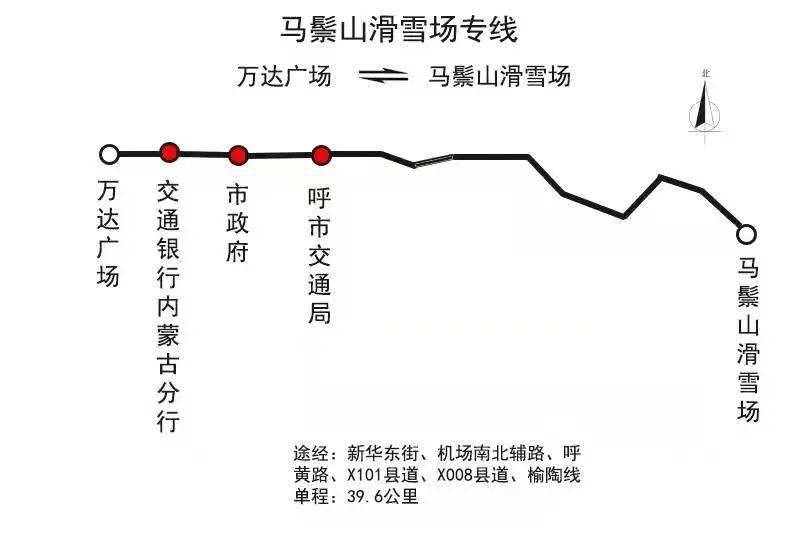 明日起青城市民可乘公交专线直达马鬃山滑雪场