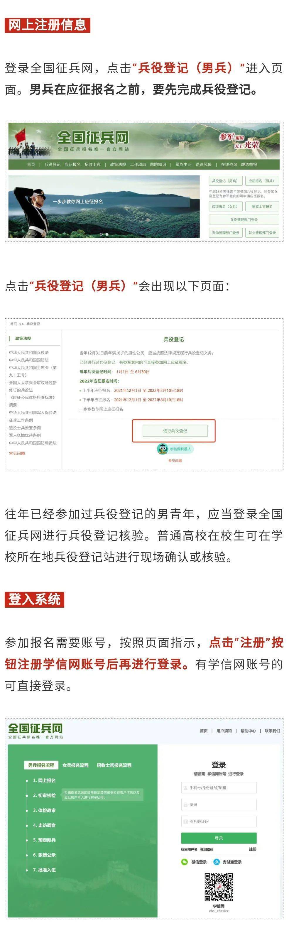 国家喊你兵役登记啦请转发提醒