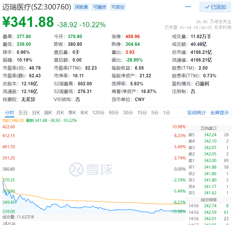 周口太康县两例轨迹公布均从禹州返回