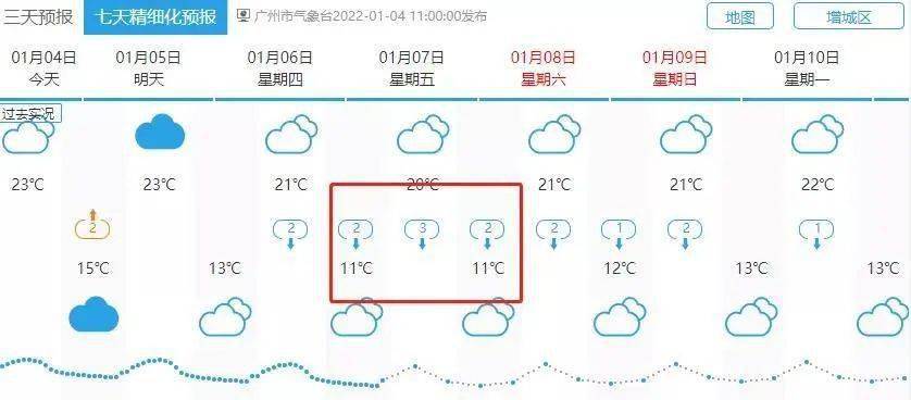 广州黄埔区天气30天预报_广州番禺天气_广州番禺天气预报