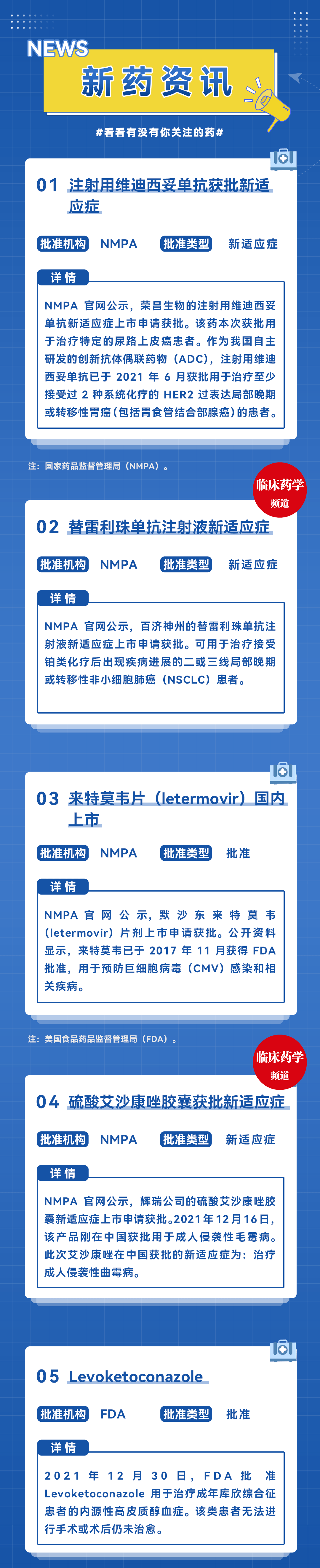 全球10款新药上线包括1类创新药羟乙磺酸达尔西利脯氨酸恒格列净