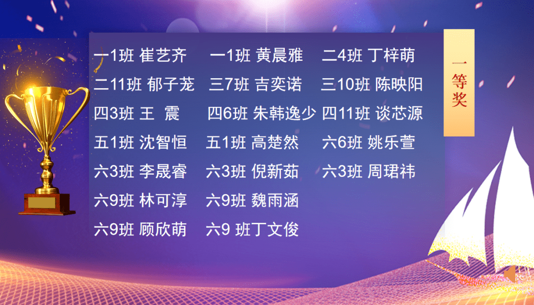 童话冬奥逐梦未来二实小康华校区迎冬奥庆新年主题绘画活动