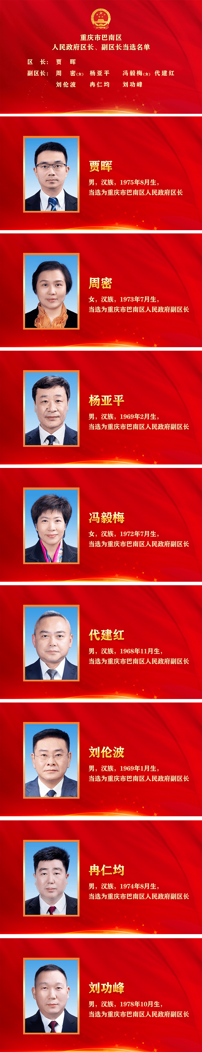 新一届巴南区人民政府领导班子亮相