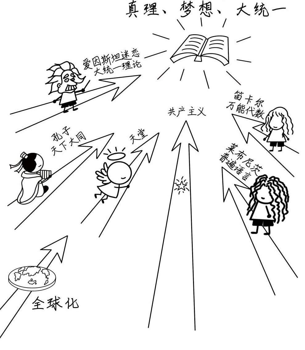 解读虚实共生的数字时空一起来寻找元宇宙的 42 条