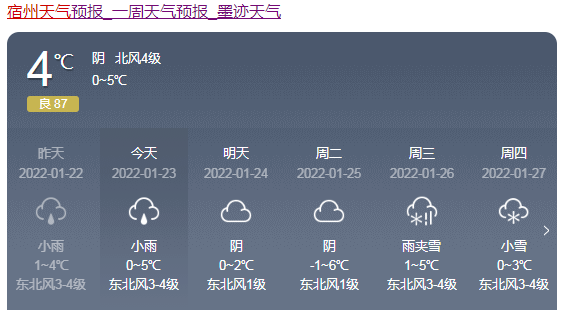 安徽发布1号预警!已经抵达宿州···_雨雪_地区_天气