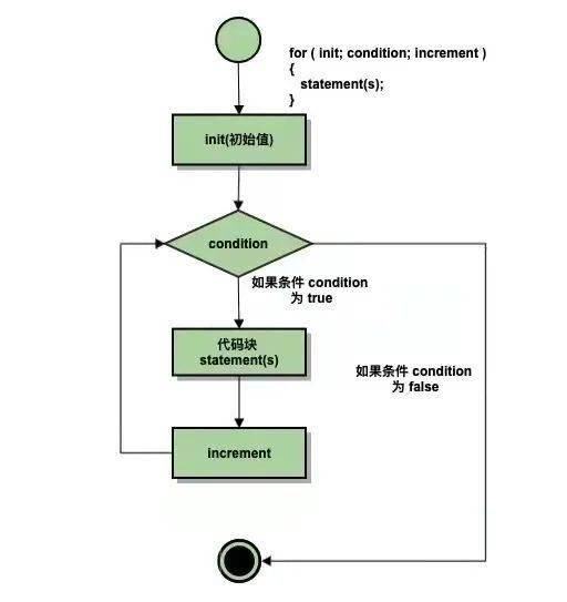 爆剧开端今日大结局走进无限流循环的虚拟与现实