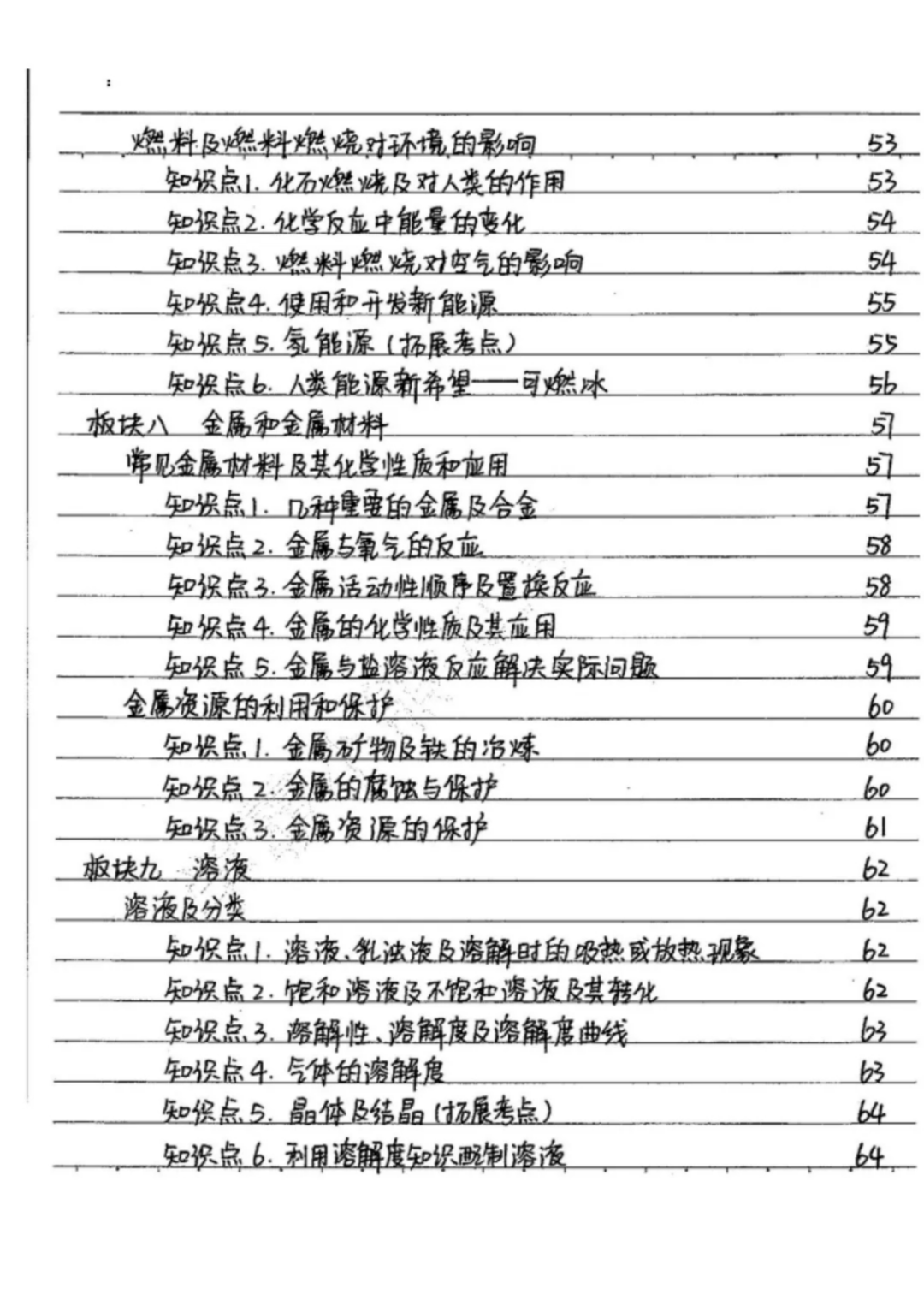 131页初中化学学霸笔记整理手写版涵盖重点知识学习技巧