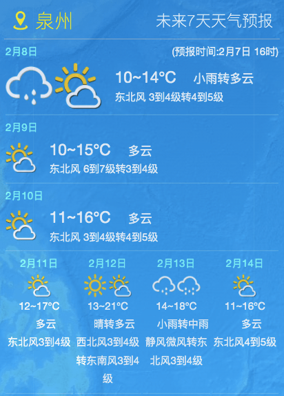 这场雨要一直下到……明天又将有大变化!_金星_泉州_气温