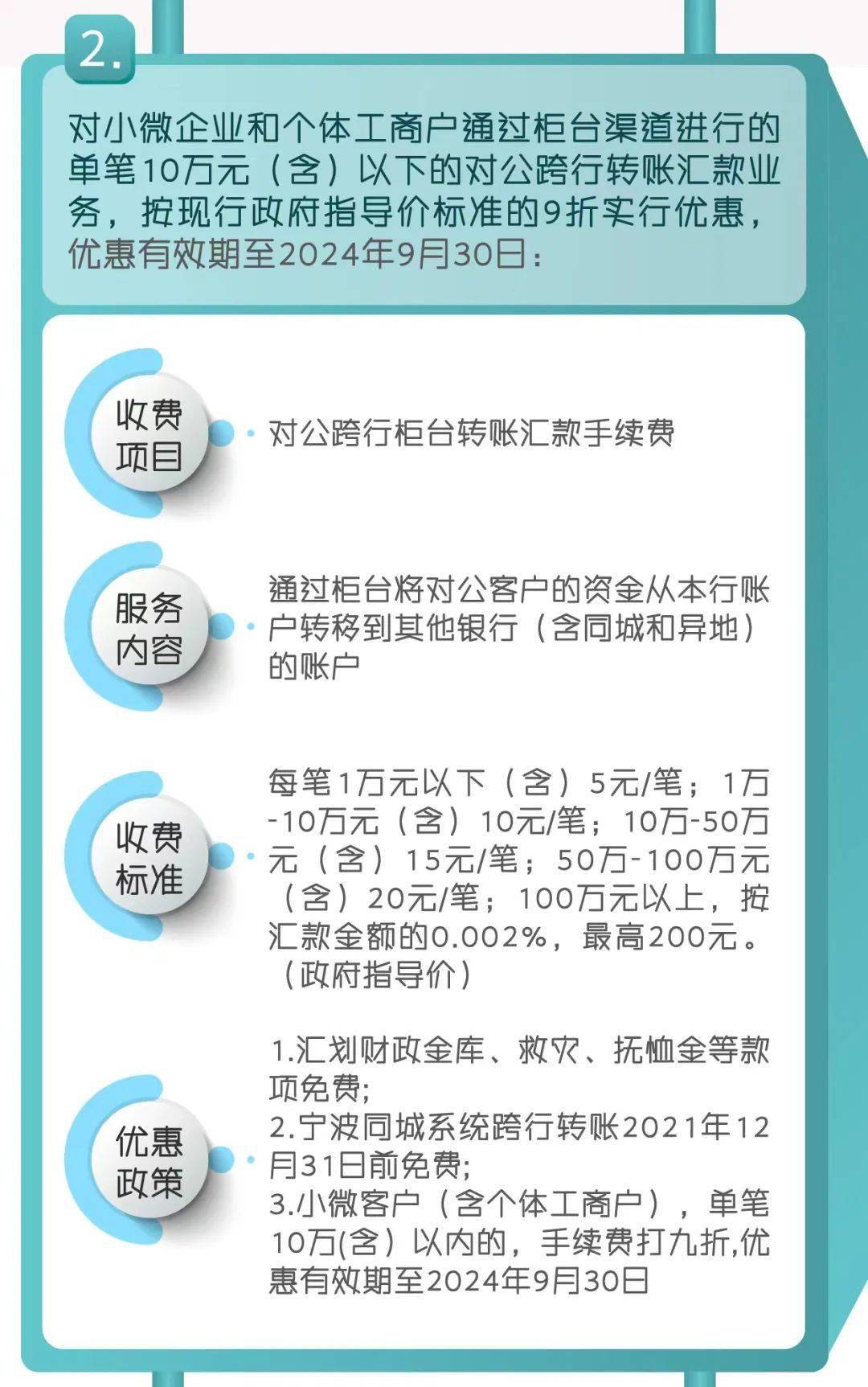 支付降费让利于民小微企业个体工商户手续费降降降