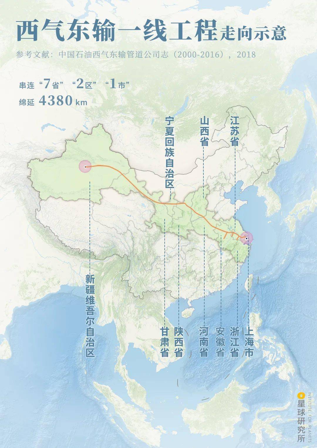 施工技术距离最长管径最大压力最高这项管道工程不一般