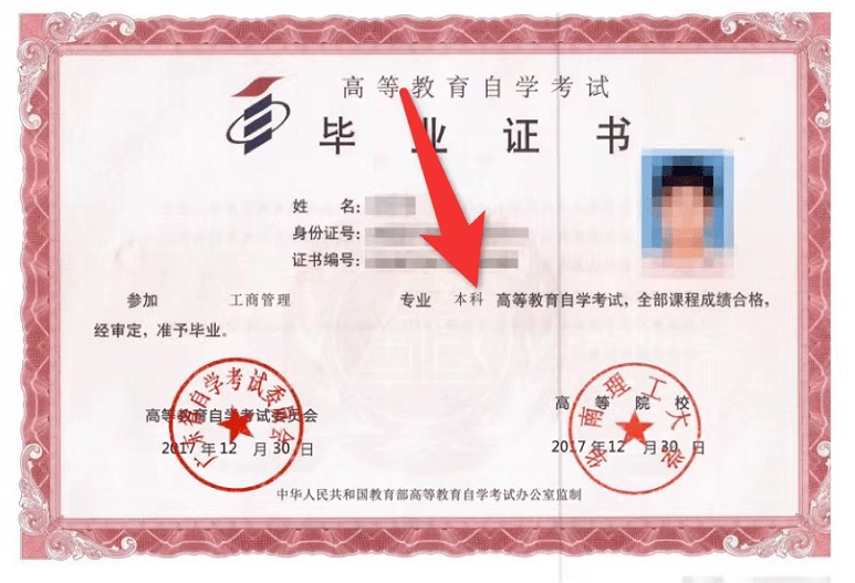 本次成人学历招生专业如下:汉语言文学,专业需求量很大,就业面宽,毕业