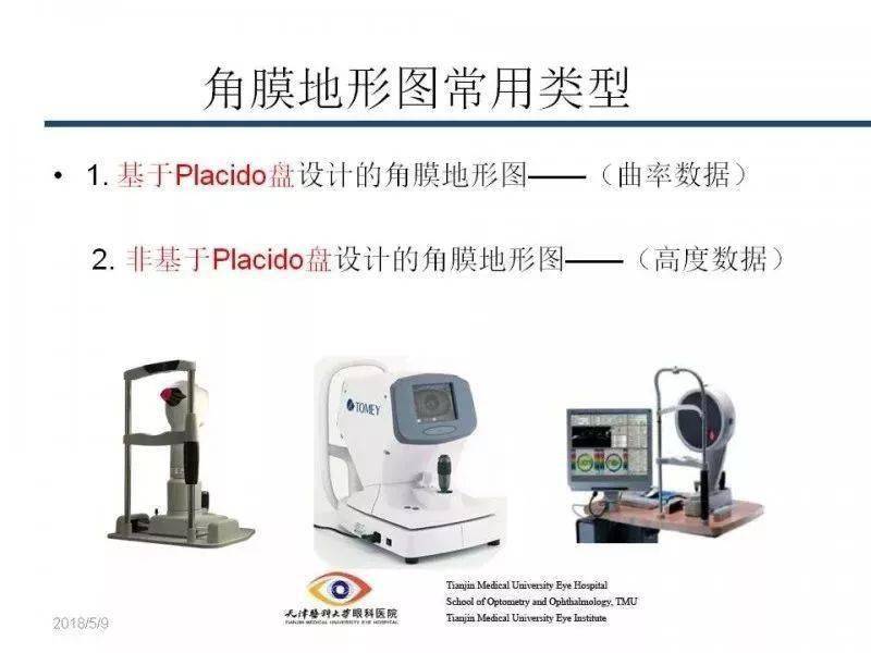 角膜地形图怎么看这篇角膜地形图的基本使用详解让你轻松掌握