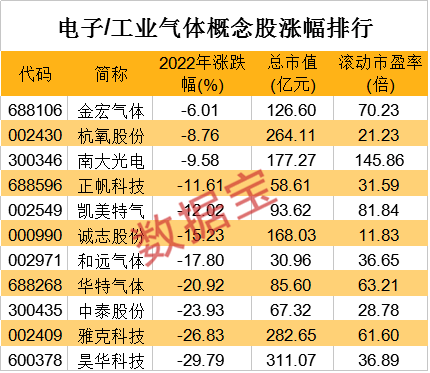 3.【美国1月ppi环比上涨1%】为去年7月来新高,预期上涨0.5%.同比涨9.