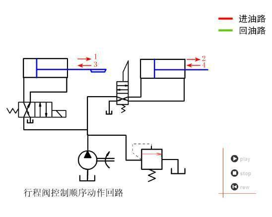64个液压与气动动画,全看懂的就太厉害了_回路_服务_张建新