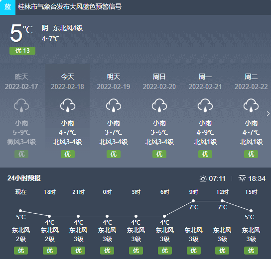 乍暖还寒的季节大家要注意防御出门前记得留意实时天气预报及时增减