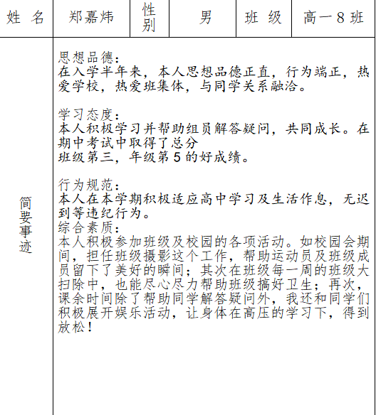 霍逸朗301林梓炫302吴濡冰304彭燕妮305陈文顺306何敏熙307李文锋308