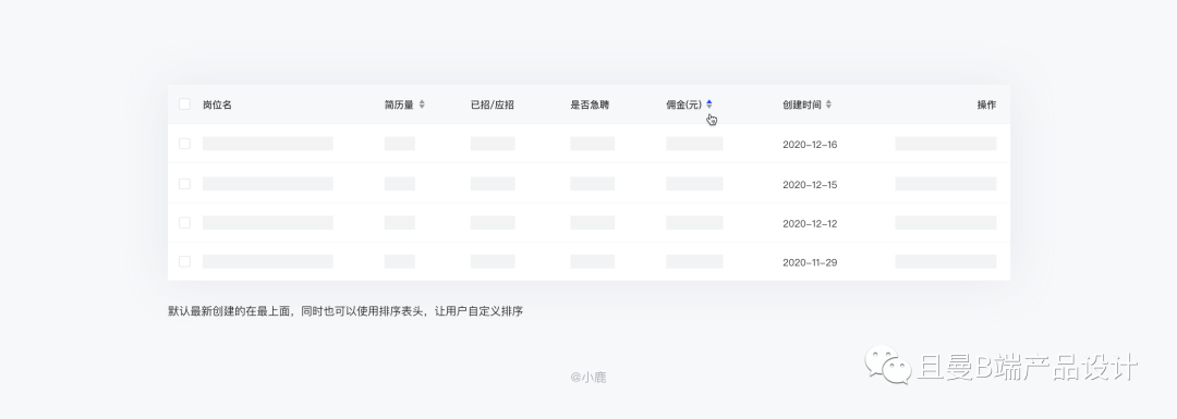 做法是n1保持不变,将n2定义一个最小值,n2再根据表格的宽度自适应变化